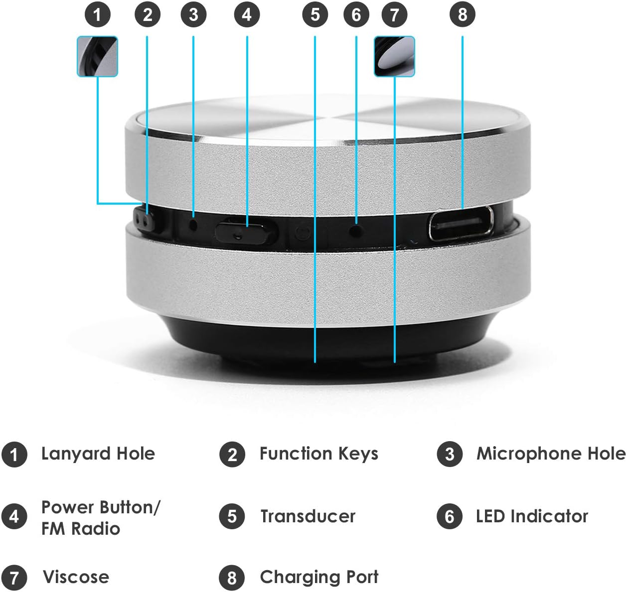 SuctionSpeak - Mini Bluetooth Speaker